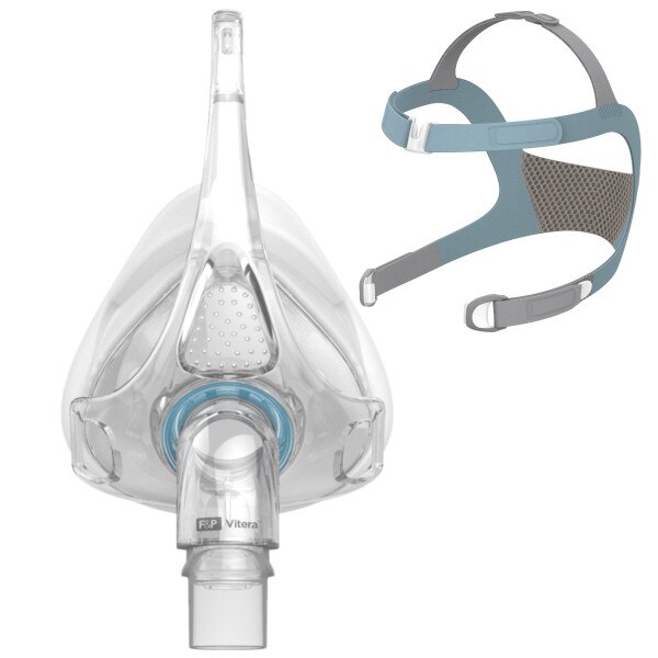 Headgear Next to Full Face Mask